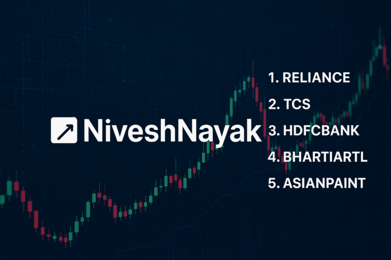 Top 5 Stocks to Watch in India 2025